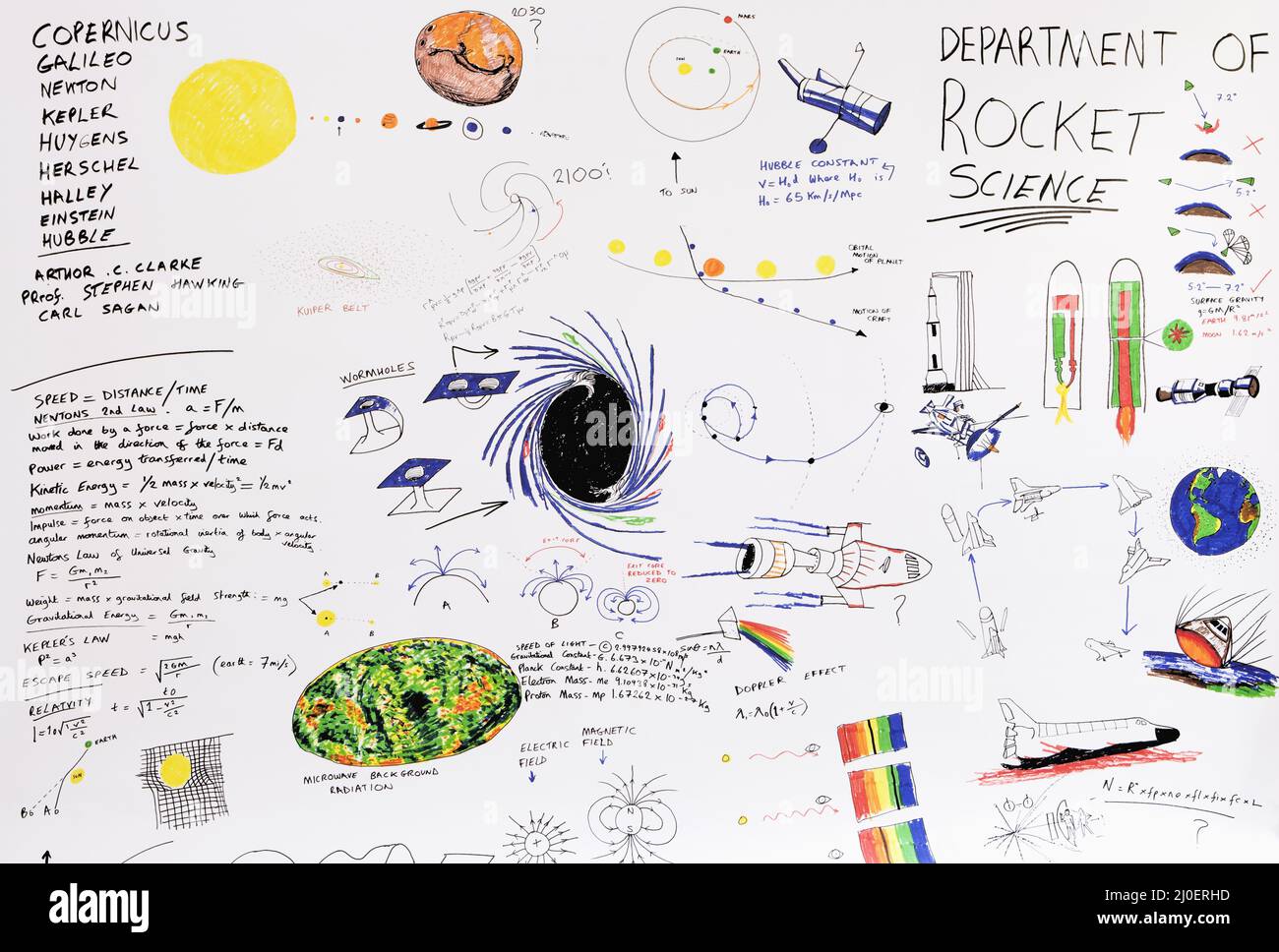 Une collection Astronomie et exploration spatiale dessinant des thèmes sur un mur Banque D'Images
