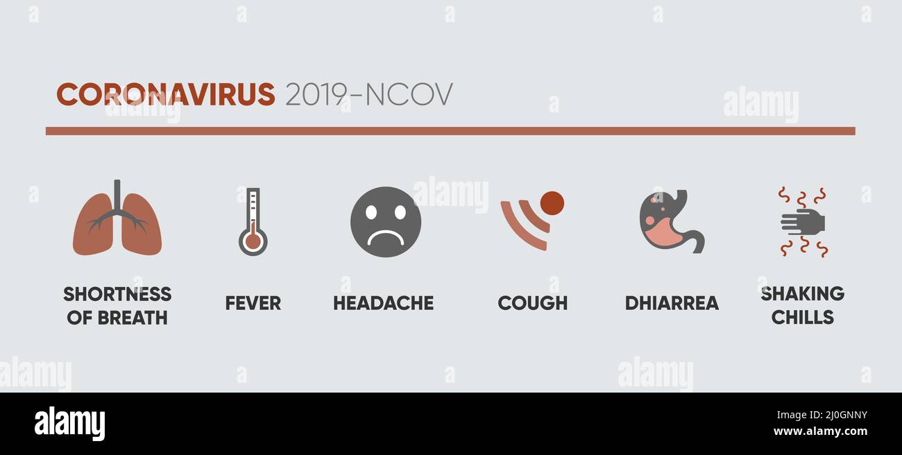 Coronavirus Covid 19 ou 2019 éléments infographiques Ncov. Symptômes Illustration de Vecteur