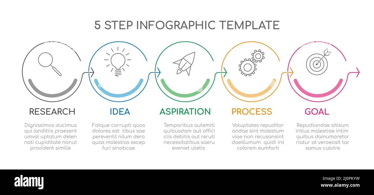 Graphique linéaire en cinq étapes Illustration de Vecteur