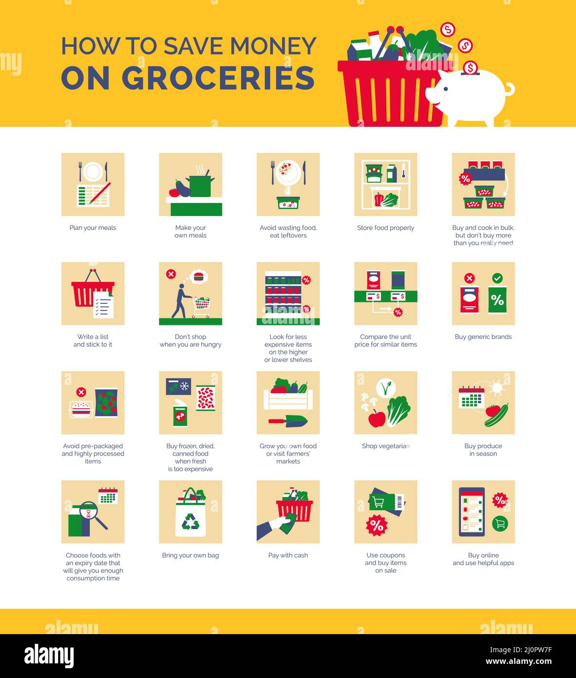 Comment économiser de l'argent sur l'épicerie, vivre sur un budget conseils Illustration de Vecteur