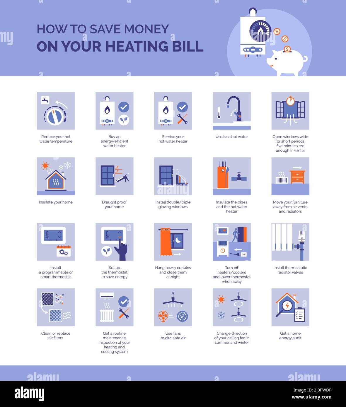 Comment économiser sur votre facture de chauffage, réduire les coûts de service et rendre votre maison plus écologique Illustration de Vecteur