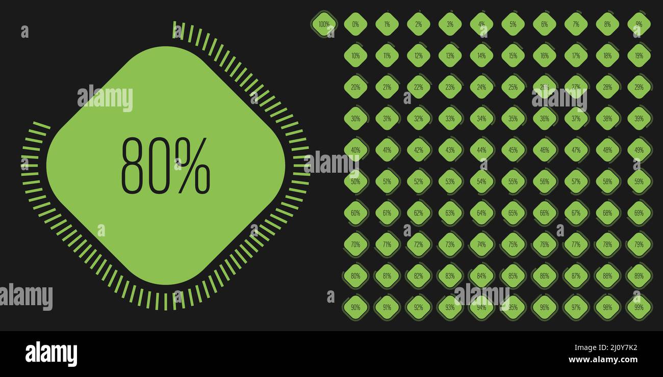 Ensemble de diagrammes de pourcentage rectangulaires mètres de 0 à 100 prêts à l'emploi pour la conception Web, l'interface utilisateur ou l'infographie - indicateur vert Illustration de Vecteur
