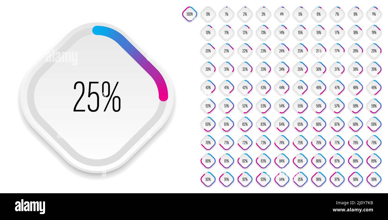 Ensemble de diagrammes de pourcentage rectangulaires mètres de 0 à 100 prêts à l'emploi pour la conception Web, l'interface utilisateur ou l'infographie avec concept 3D - indicateur wi Illustration de Vecteur
