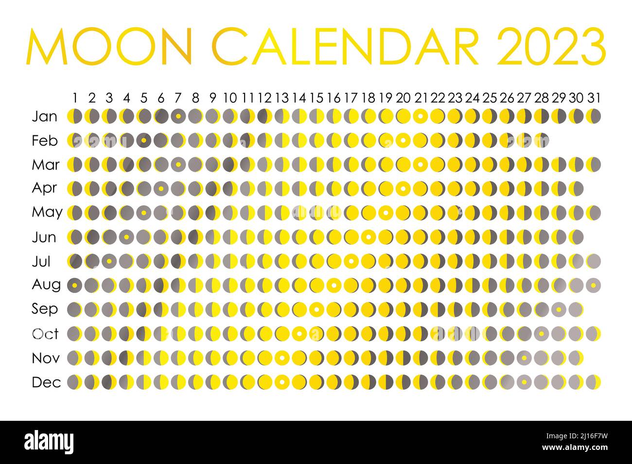 Calendrier Lunaire Signe Zodiaque 2023 Calendrier Lunaire Banque D'images Détourées - Alamy