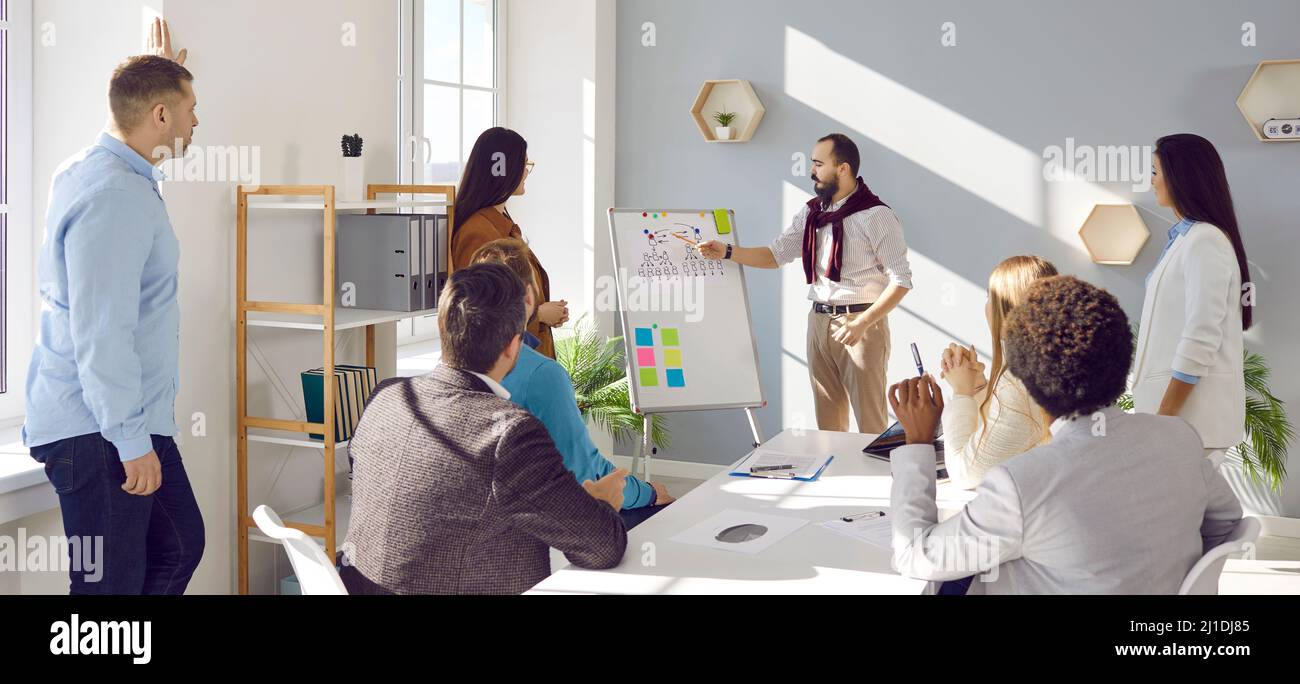 Équipe d'affaires à l'écoute du coach en faisant une présentation sur le travail d'équipe et la gestion d'entreprise Banque D'Images