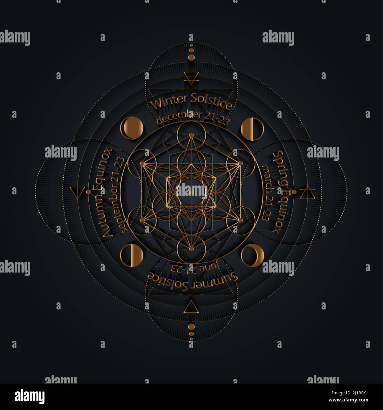 solstice et cercle d'équinoxe stylisés comme dessin géométrique linéaire avec des lignes fines d'or sur fond noir avec des dates et des noms, quatre éléments, Air, Illustration de Vecteur