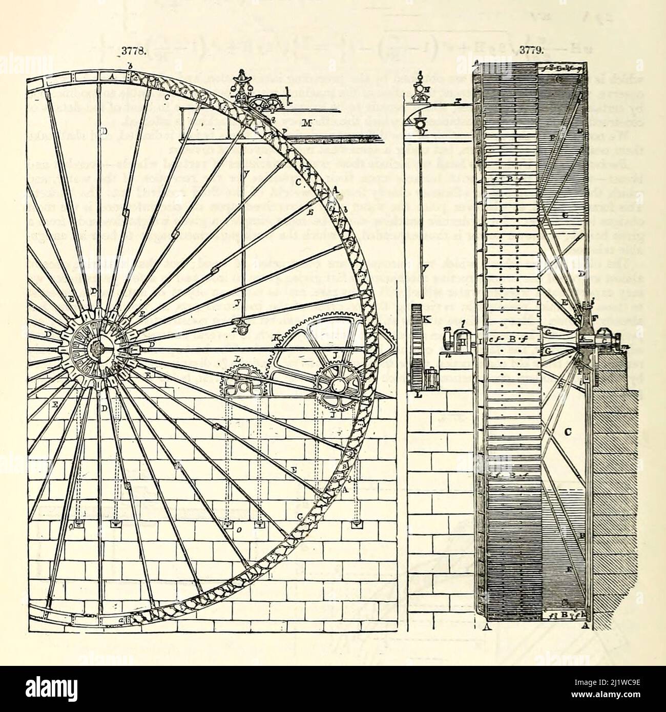 Du dictionnaire des machines, de la mécanique, du moteur et de l'ingénierie d'Appleton : illustré avec quatre mille gravures sur le bois ; en deux volumes par D. Appleton and Company publié à New York : D. Appleton and Co 1873 Banque D'Images