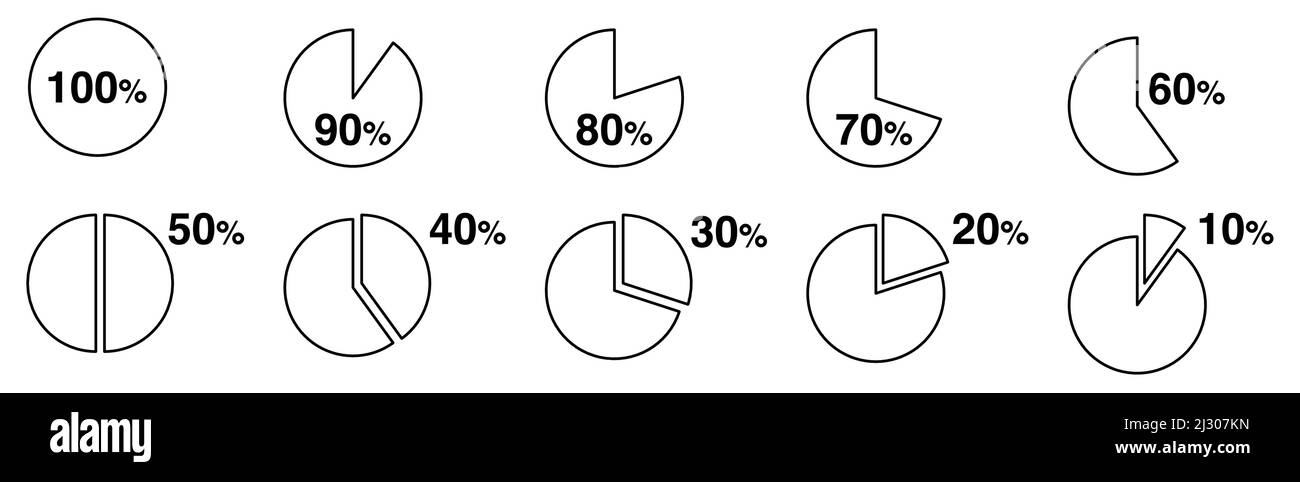 Illustration en pourcentage - entourez les secteurs d'un dixième à l'ensemble. Notion : portion de fractions Illustration de Vecteur