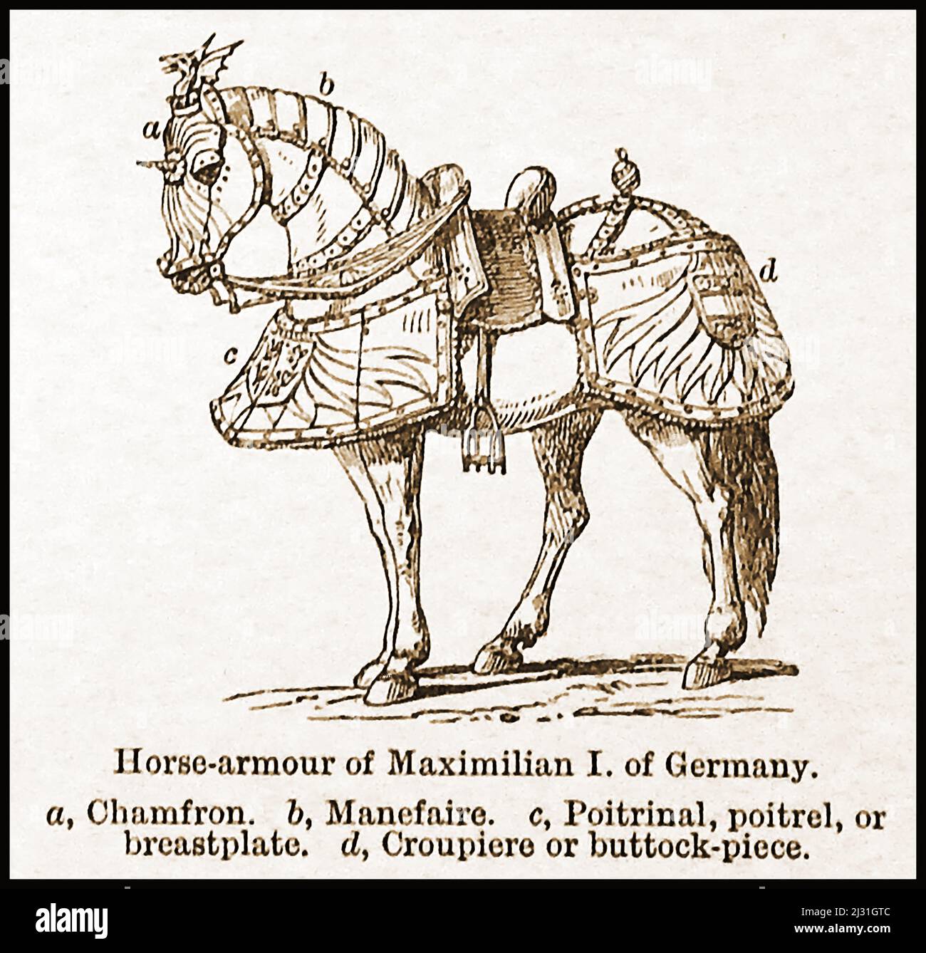 Une description de 19th siècle de l'armure de cheval avec les noms de chaque partie - le cheval montré est celui de Maximilien 1st de l'Allemagne == Eine Beschreibung der Pferderüstung aus dem 19. Jahrhundert mit den Namen der einzelnen Teile - Das gezeigte Pferd ist das von Maximilian I. von Deutschland Banque D'Images