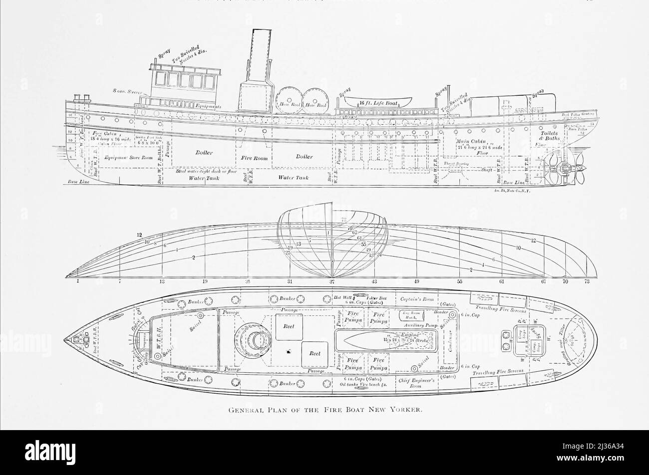 Plan général du Fire Boat New Yorker. Du livre ' les bateaux à vapeur et les moteurs marins ' par G. Foster Howell, éditeur New York : American Shipbuilder 1896 Banque D'Images