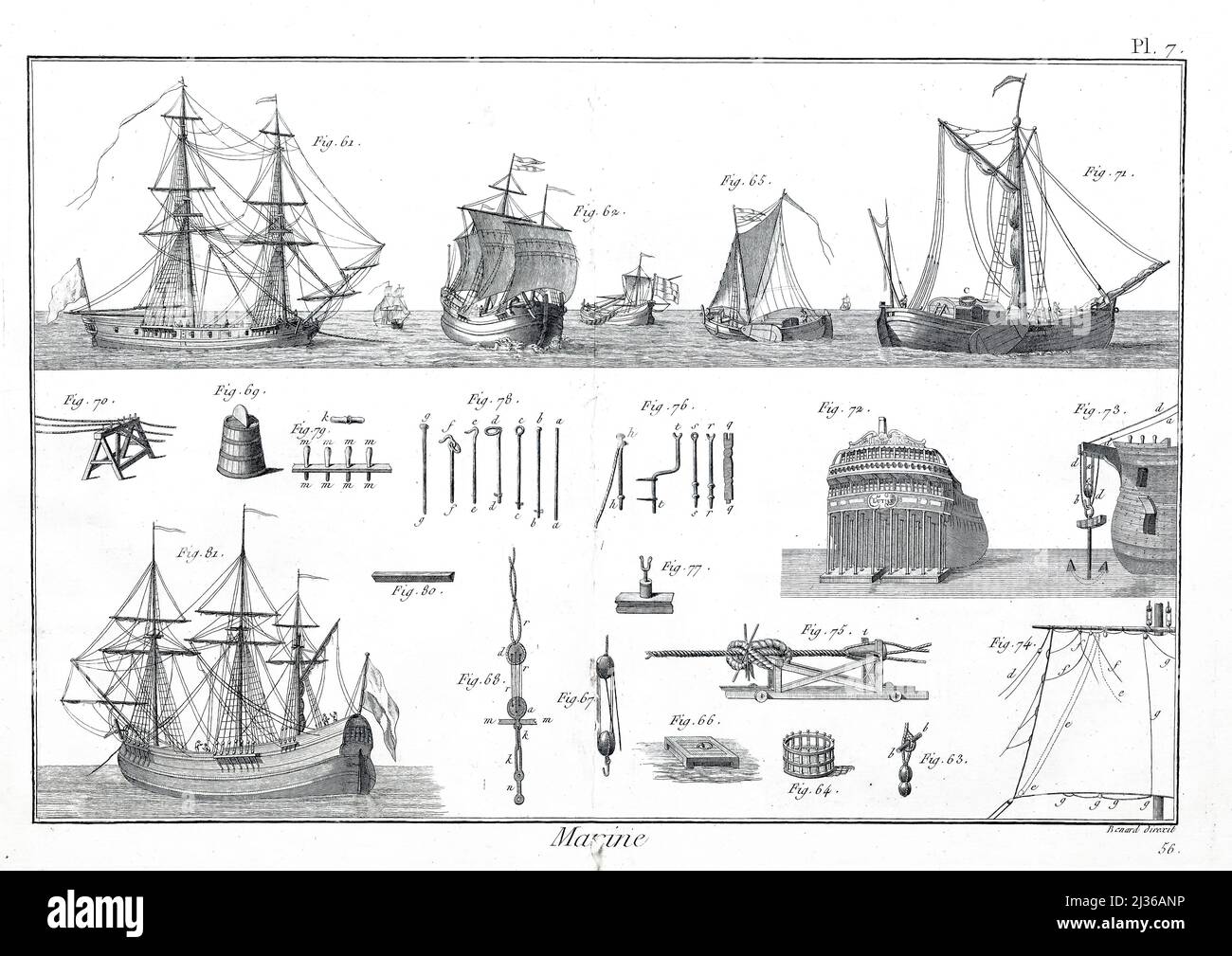 Planche 7 de l'Encyclopédie maritime Encyclopédie maritime Editeur Paris : Panckoucke ; Liège : Plomteux en 1787 contenant des dessins et des plans de construction navale, et des illustrations de matières maritimes plaques dessinées par Benard direxit Banque D'Images