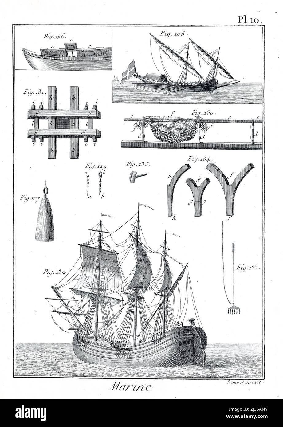 Matelots et pièces de l'Encyclopédie maritime Encyclopédie maritime Editeur Paris : Panckoucke ; Liège : Plomteux en 1787 contenant des dessins et des plans de construction navale, et des illustrations de plaques de matières maritimes dessinées par Benard direxit Banque D'Images