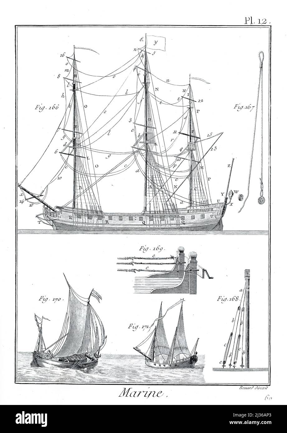 Matelots et pièces de l'Encyclopédie maritime Encyclopédie maritime Editeur Paris : Panckoucke ; Liège : Plomteux en 1787 contenant des dessins et des plans de construction navale, et des illustrations de plaques de matières maritimes dessinées par Benard direxit Banque D'Images