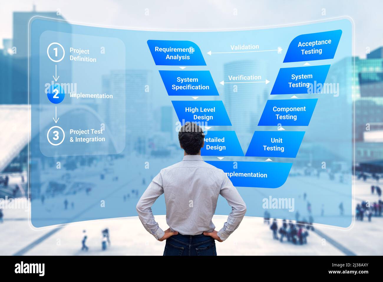 Méthodologie du cycle de vie de développement de systèmes et de logiciels V-Model. Processus de gestion de projet de la conception à la mise en œuvre, en passant par l'intégration et la phase de test. Banque D'Images