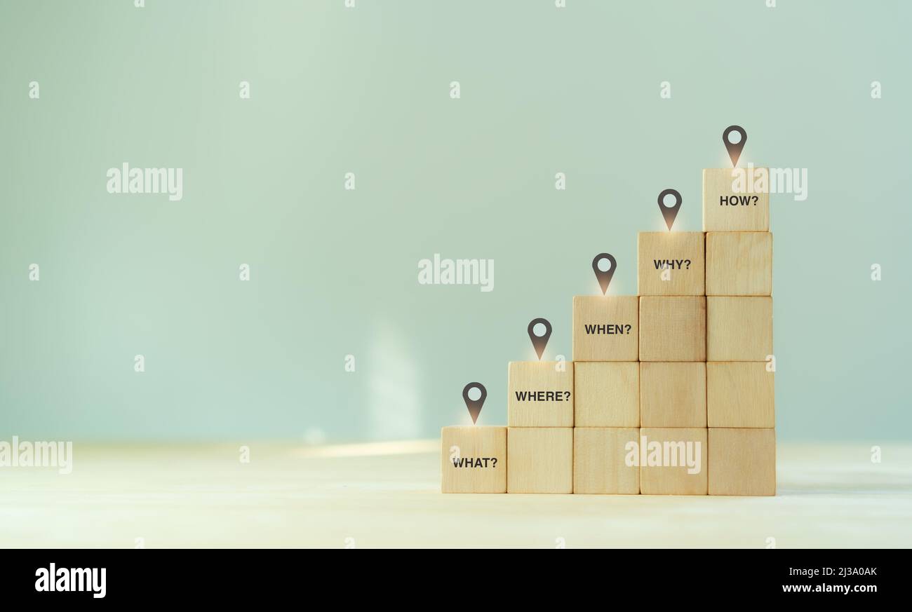 Analyse de la cause principale et concept 5W1H. Analyse des problèmes d'entreprise et recherche de solutions. Identifier le problème avec la réponse 5W1H. Enregistrement et icône 5W1H sur bois Banque D'Images