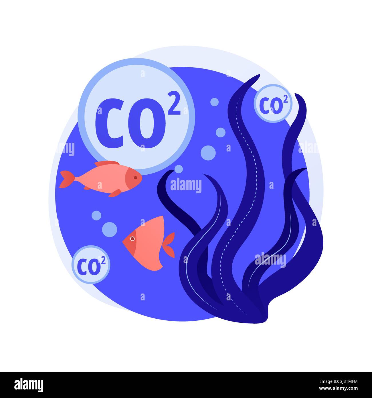 Illustration du vecteur abstrait du concept de l'acidification des océans. Changement environnemental, acidification de l'eau, pollution des plastiques océaniques, absorption du dioxyde de carbone Illustration de Vecteur