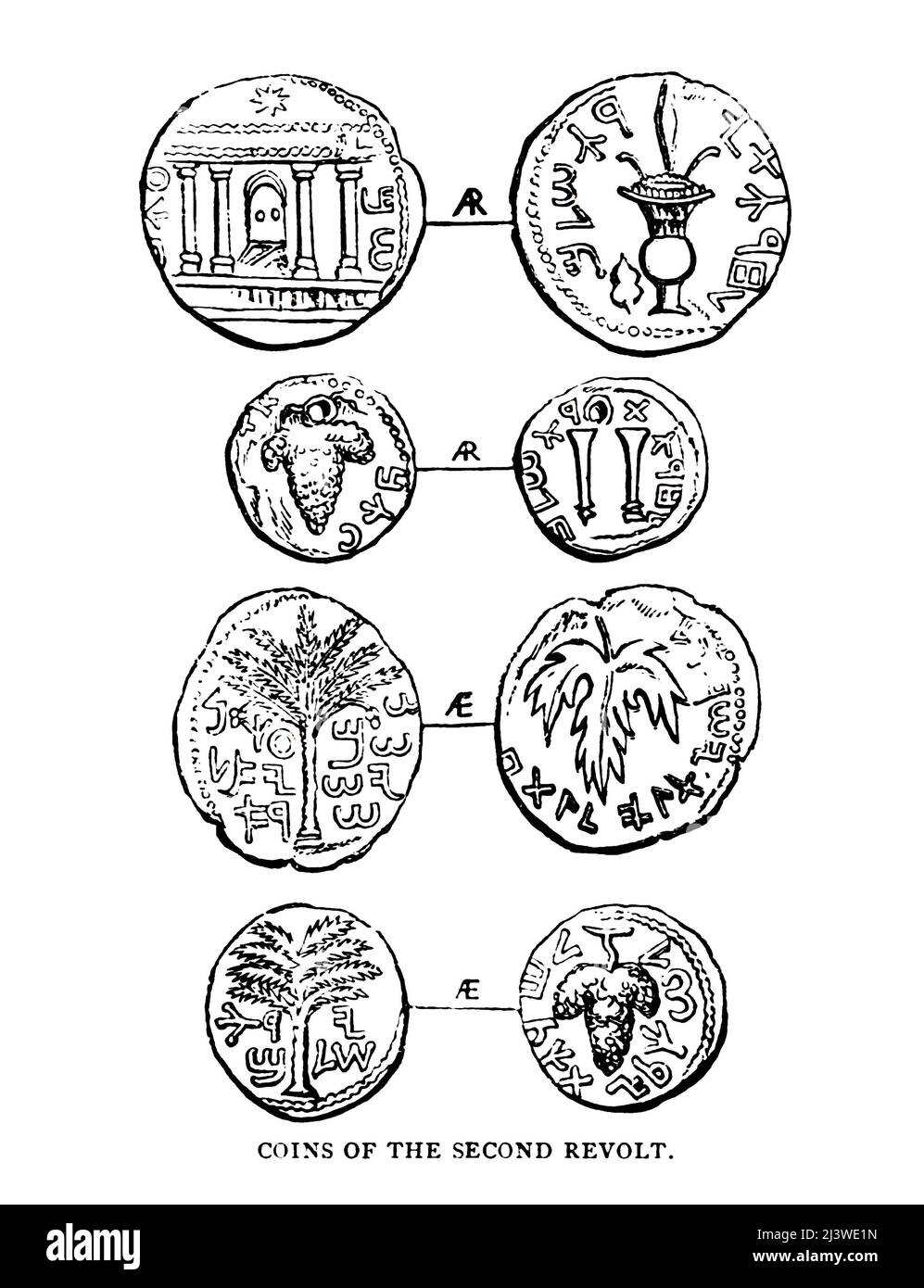 PIÈCES DE LA DEUXIÈME RÉVOLTE Simon Bar Cochab, dans A. D. 132 s'est annoncé comme le Messie, s'appelant le fils d'une étoile (Bar Cochab), et citant comme son mandat les mots dans Num. xxiv. 1 7, ' l'étoile de Jacob.' Ses pièces portent des emblèmes juifs, le palmier, le lyre, la feuille de vigne, le blé, Raisins, et le Temple, et sensiblement l'étoile au-dessus du Temple Illustration de l'ancienne pièce de monnaie biblique du livre ' l'argent de la Bible ' par George Charles Williamson, Éditeur: Londres, la Société religieuse de la trêve 1894 Banque D'Images