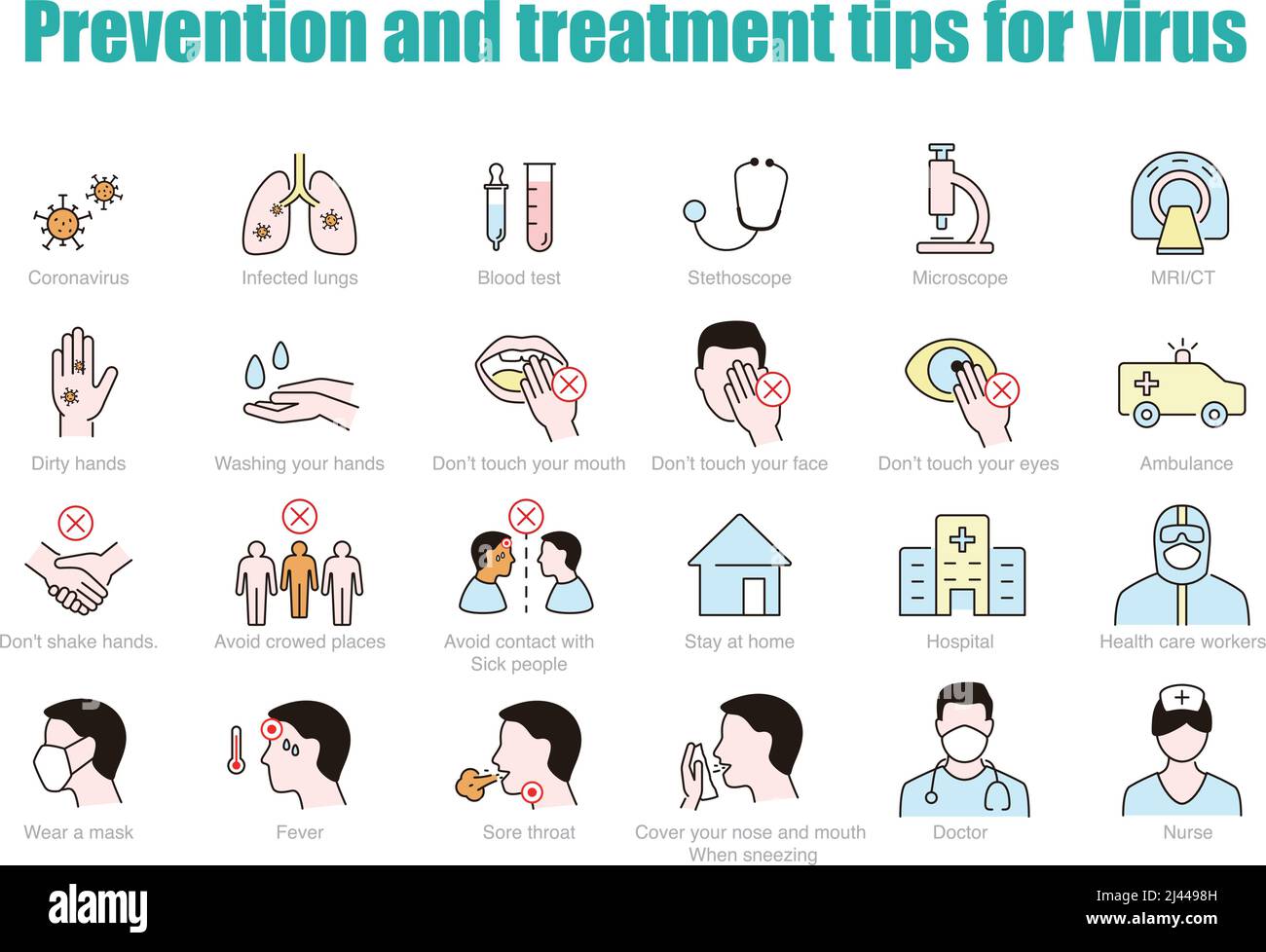 conseils de prévention et de traitement pour le coronavirus infographie, icônes vectorielles Illustration de Vecteur