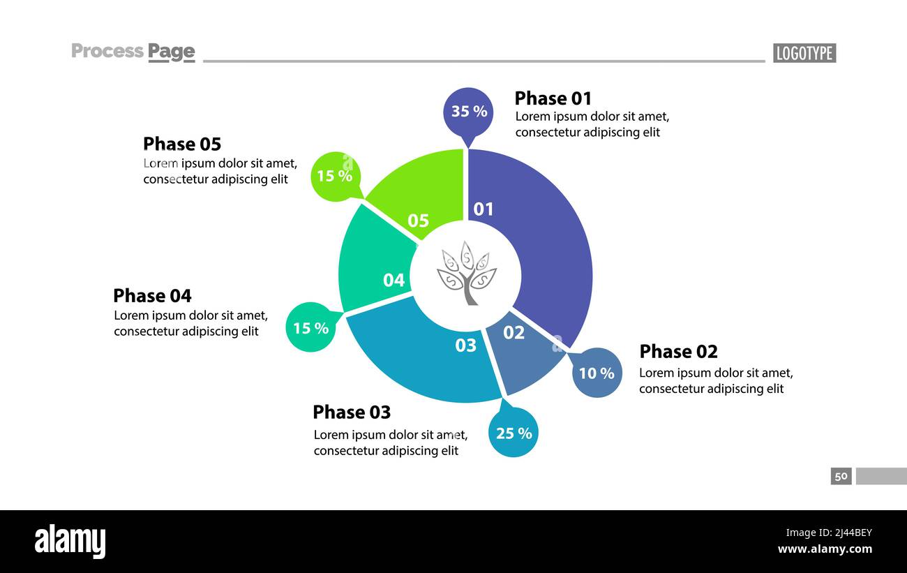 Diagramme en anneau à cinq phases avec modèle de description. Élément de graphique, diagramme, infographie. Concept de présentation, modèle de diapositive, rapport annuel. Env Illustration de Vecteur