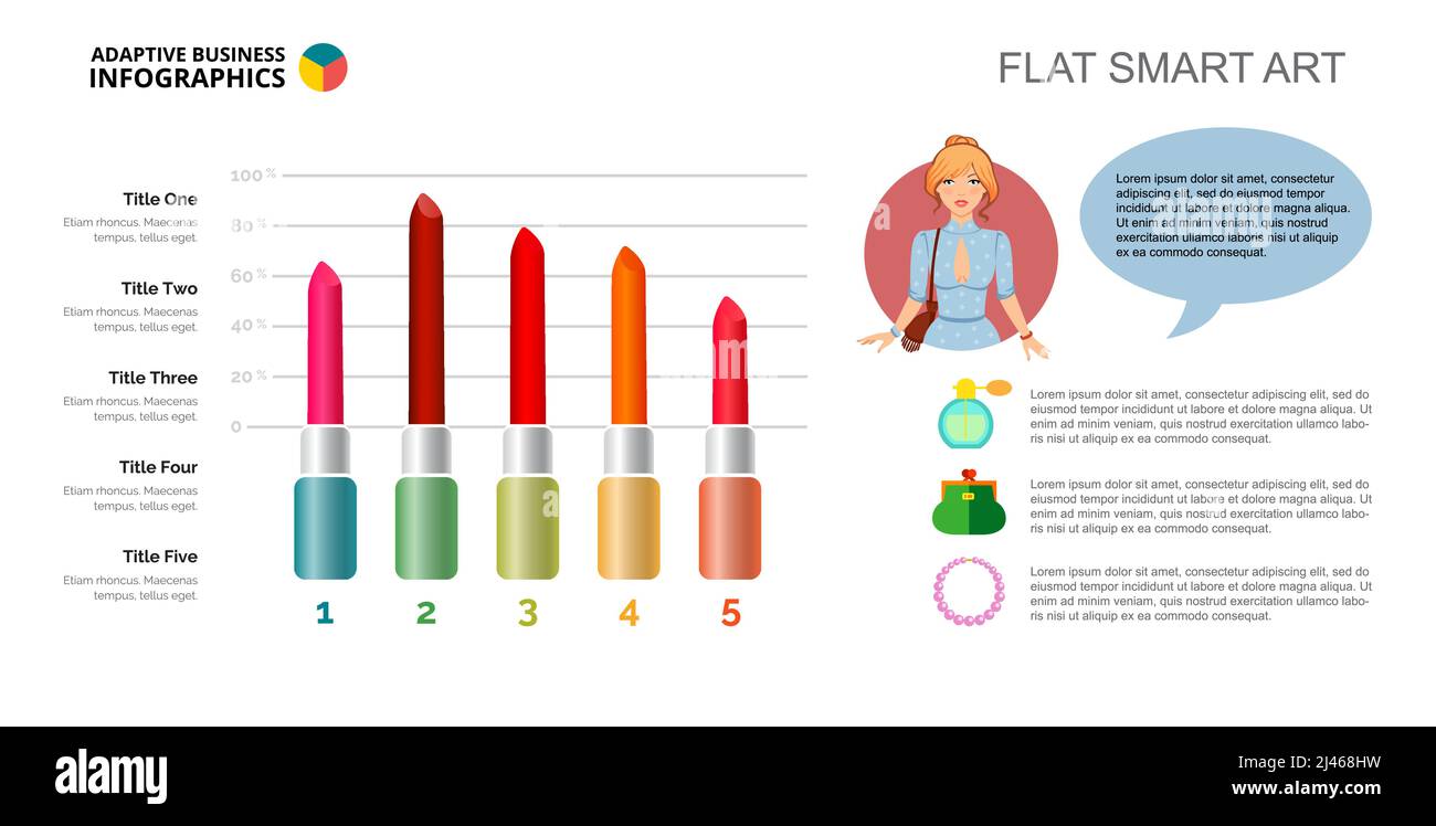 Tableau à barres à cinq rouges à lèvres. Données d'entreprise. Maquillage, schéma, conception. Concept créatif pour infographie, modèles, présentation. Peut être utilisé pour les rubriques li Illustration de Vecteur