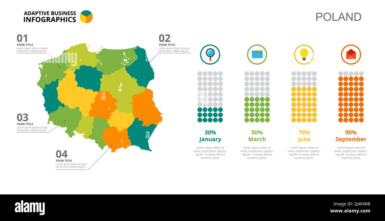 Carte et graphique à barres de la Pologne. Données d'entreprise. Comparaison, région, conception. Concept créatif pour infographie, modèles, présentation. Peut être utilisé pour les rubriques Illustration de Vecteur