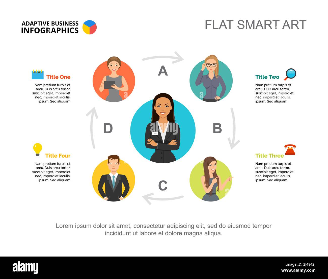 Modèle d'organigramme de processus de workflow à quatre tâches. Données d'entreprise. Éléments abstraits du diagramme, graphique. Équipe, chef, recrutement ou travail d'équipe Illustration de Vecteur