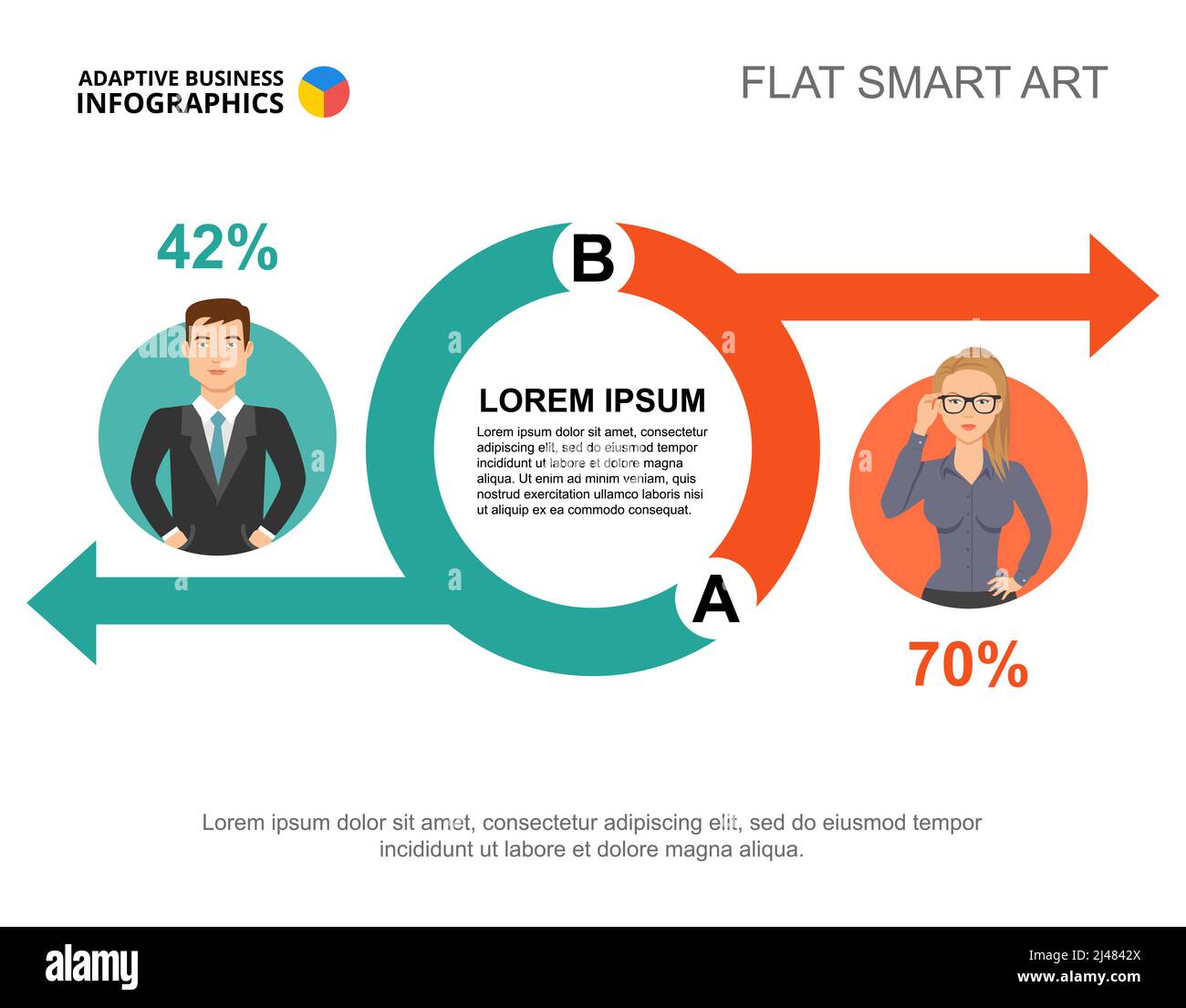 Infographies d'entreprise avec graphique circulaire et icônes représentant les hommes d'affaires. Modèle de diapositive de présentation modifiable, Smart art plat. Données pour le personnel, partenariat, l Illustration de Vecteur