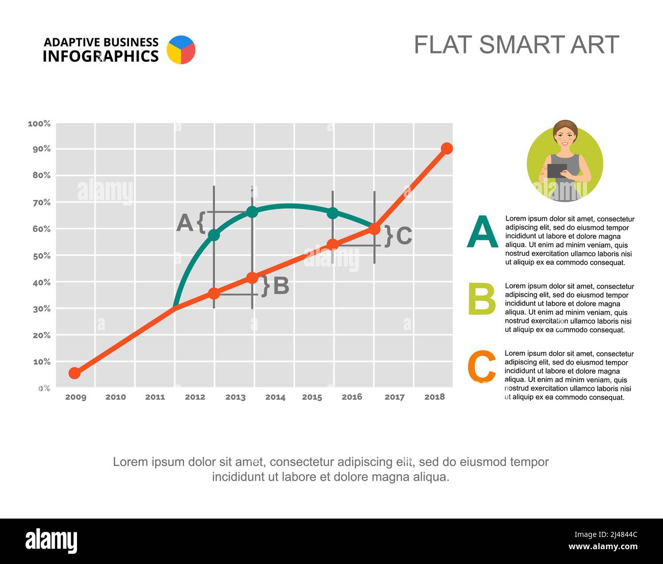 Infographies d'entreprise avec diagramme de dispersion et icône de caractère. Modèle de diapositive de présentation modifiable, Smart art plat. Données pour statistiques, analyses, marché Illustration de Vecteur
