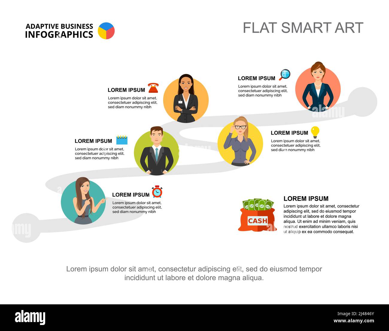 Modèle de graphique de processus de cinq options financières. Données d'entreprise. Éléments abstraits du diagramme, graphique. Personnel, finance, recrutement ou travail d'équipe créatif Illustration de Vecteur