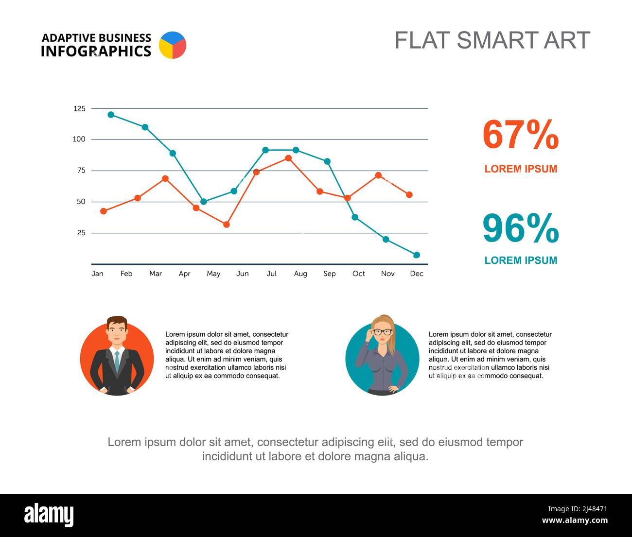 Infographies d'entreprise avec graphique en courbes et icônes pour les hommes d'affaires. Modèle de diapositive de présentation modifiable, Smart art plat pour l'emploi, l'égalité des sexes, Illustration de Vecteur