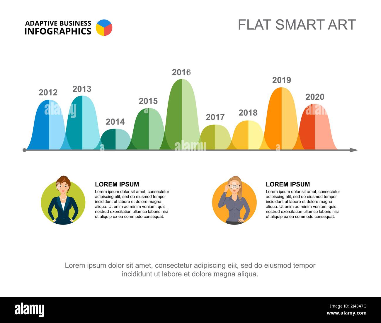 Infographies d'entreprise avec graphique chronologique et icônes de caractères. Modèle de diapositive de présentation modifiable, Smart art plat. Données pour le commerce, le marketing, le statis Illustration de Vecteur