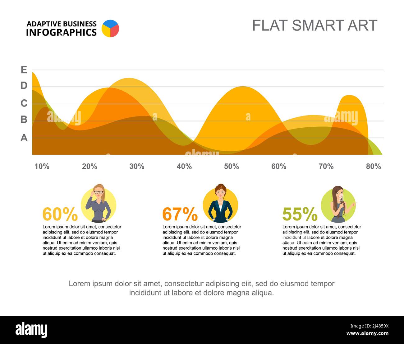 Infographies d'entreprise avec graphique de zone et icônes de personnages. Modèle de diapositive de présentation modifiable, Smart art plat. Données pour statistiques, ventes, marketing Illustration de Vecteur