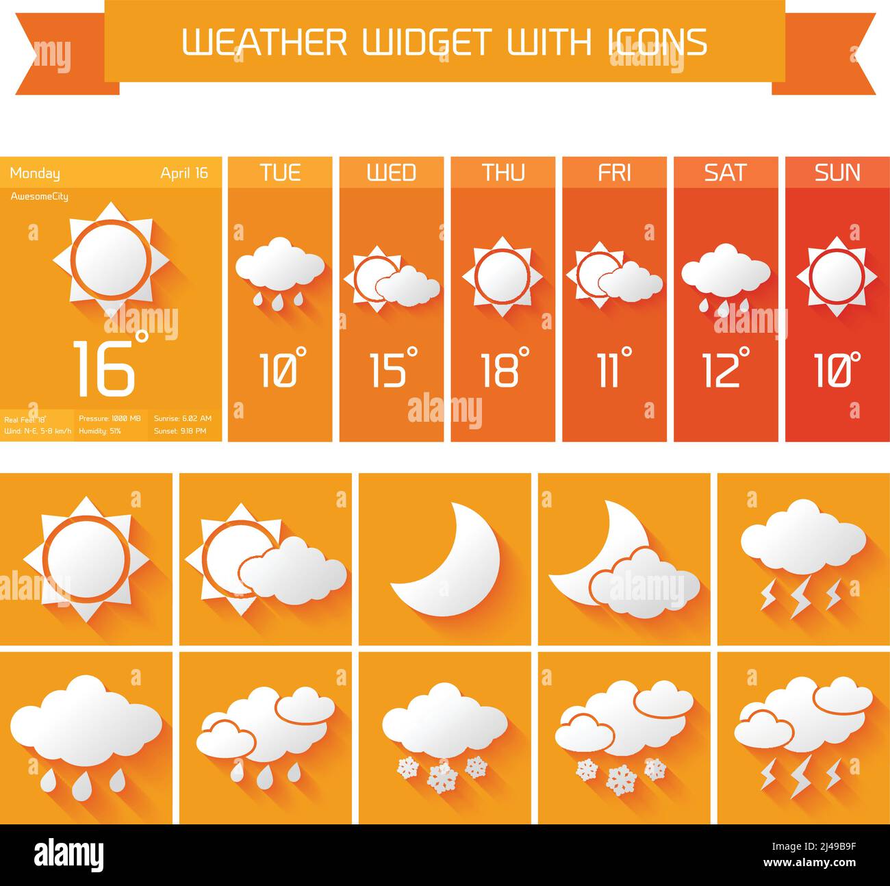 Météo prévisions étendues ordinateur et mobiles widgets verticaux avec icônes collection professionnelle en illustration vectorielle isolée orange Illustration de Vecteur