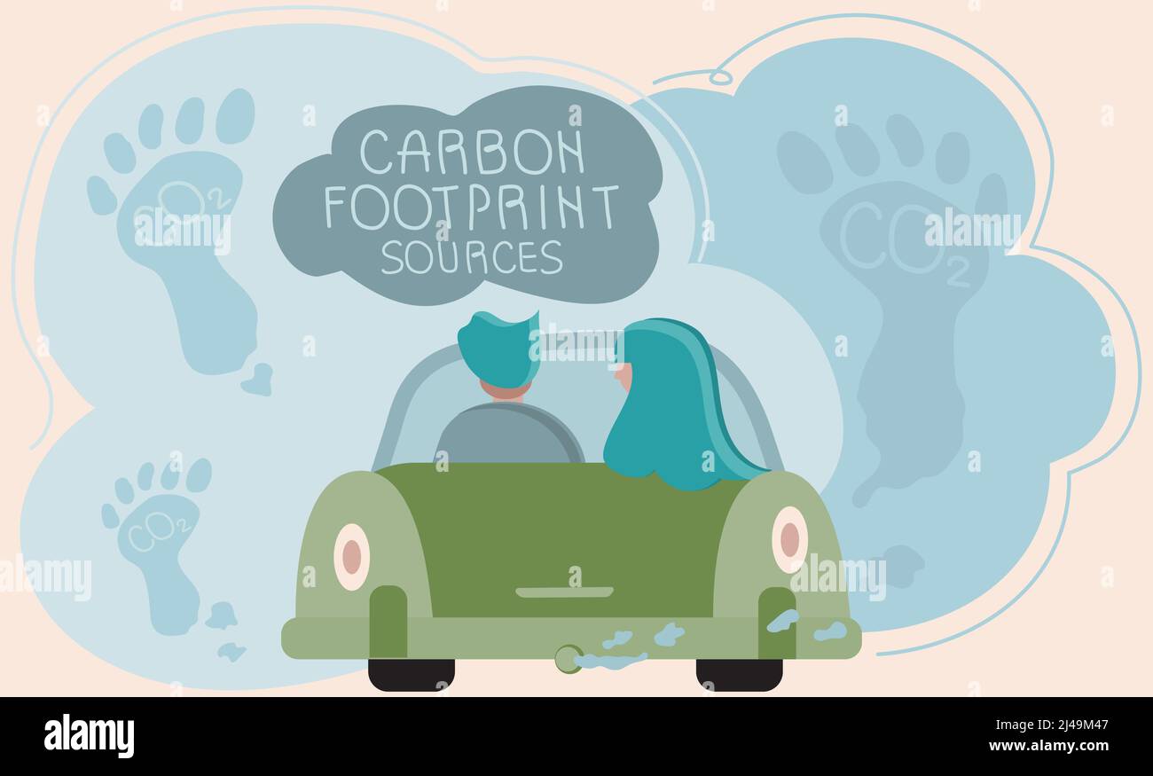 Concept d'empreinte carbone avec couple sur la voiture, l'échappement, la pollution des gaz. Les sources polluaient le monde. Problème mondial avec les grandes émissions CO2. Vecteur vert Illustration de Vecteur