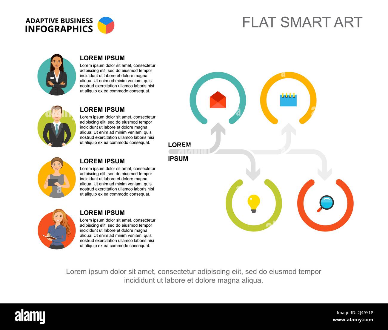 Quatre modèles d'organigramme de processus d'idées marketing pour la présentation. Illustration vectorielle. Diagramme, graphique, infographique. Vision, recherche, planification ou marketing Illustration de Vecteur