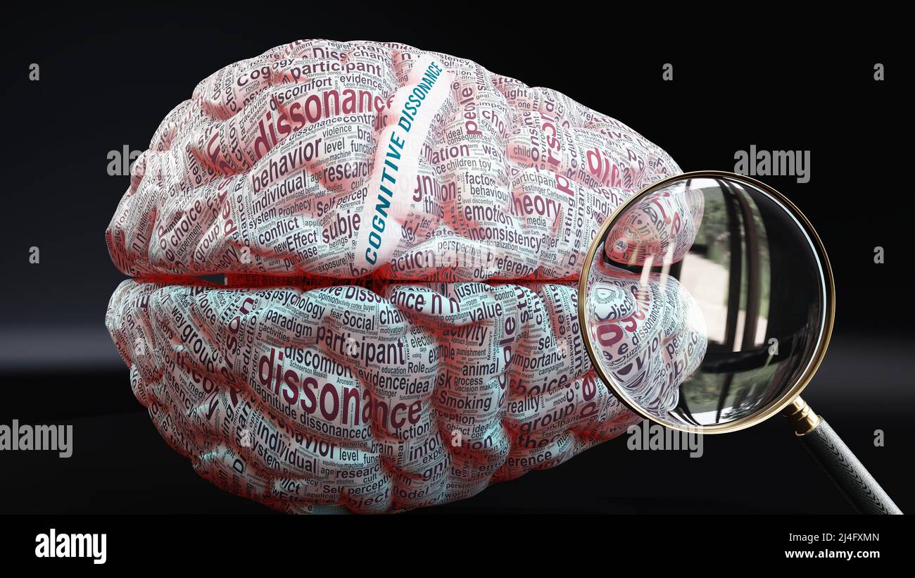 Dissonance cognitive dans le cerveau humain, des centaines de termes liés à la dissonance cognitive projetés sur un cortex pour montrer une large étendue de cette condition, Banque D'Images