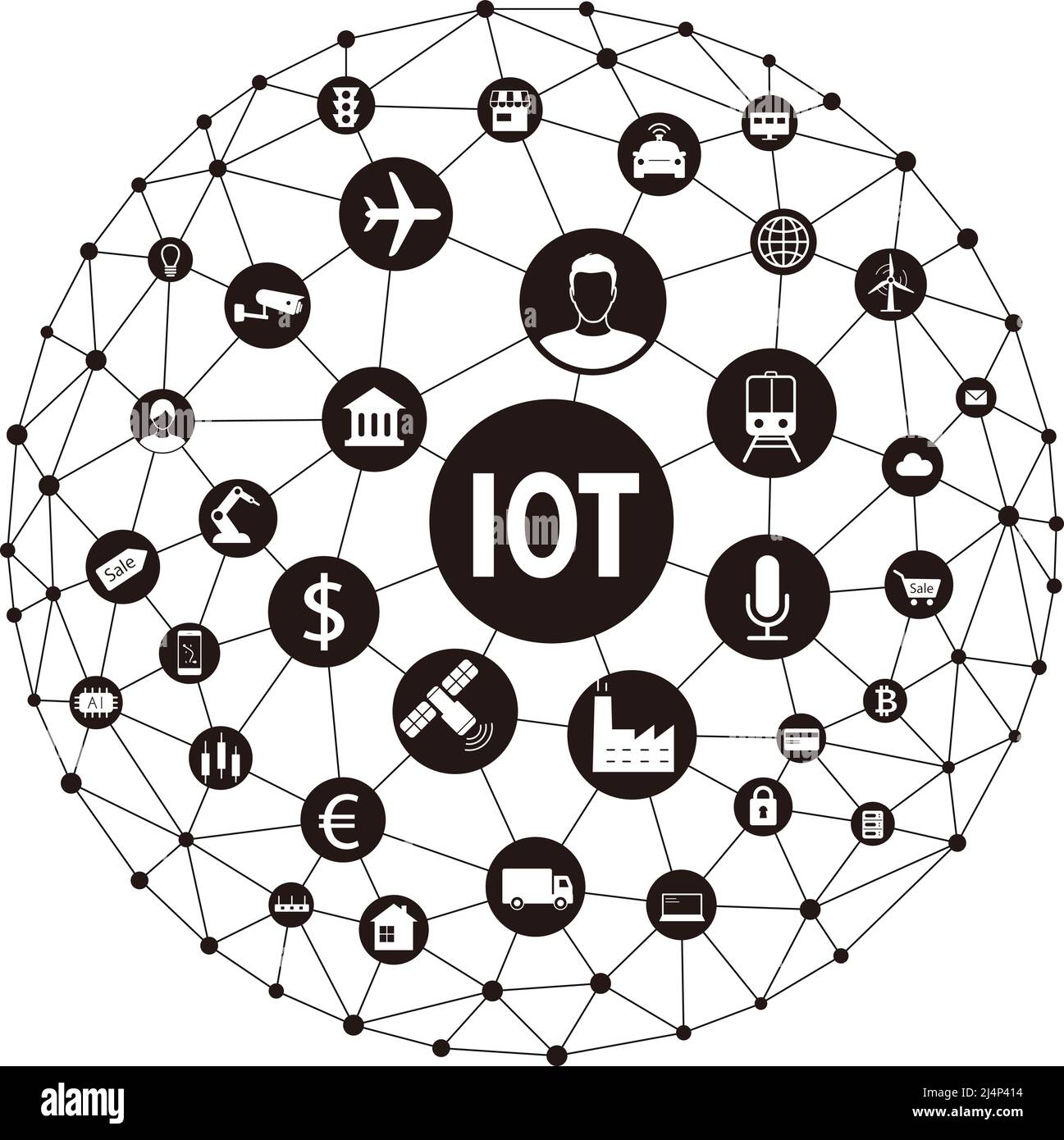 ENSEMBLE d'icônes IOT, concept du futur. Illustration de Vecteur
