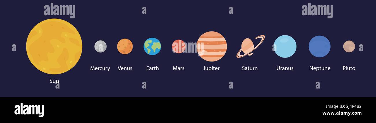 Système solaire, neuf planètes avec orbites Illustration de Vecteur