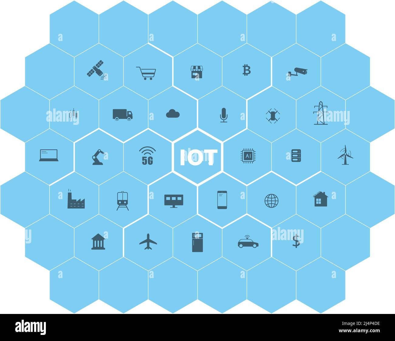 Icônes IOT sur l'hexagone, concept de l'avenir. Illustration de Vecteur