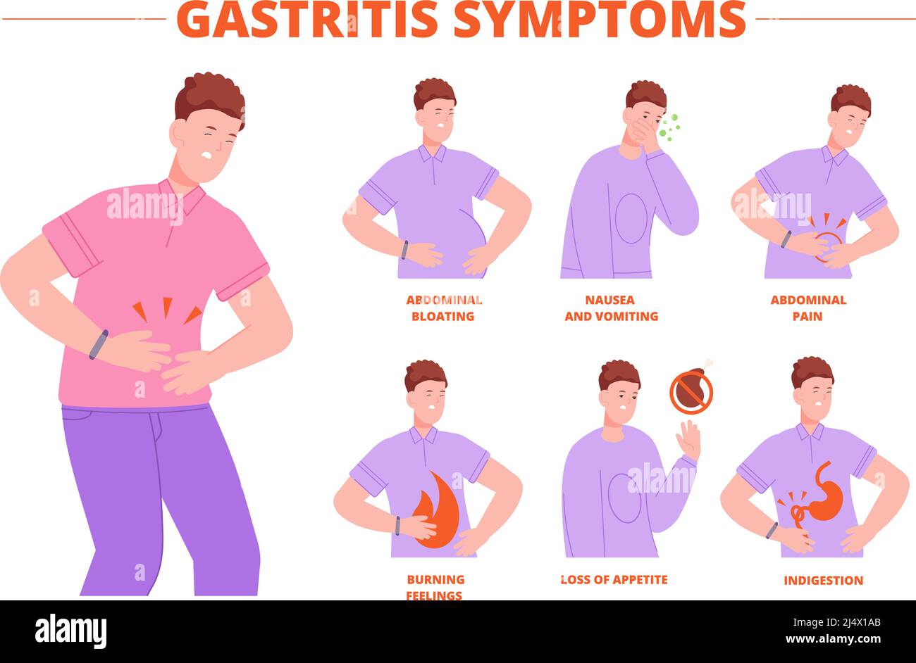 Symptômes de la gastrite. Symptômes d'indigestion ballonnements ...