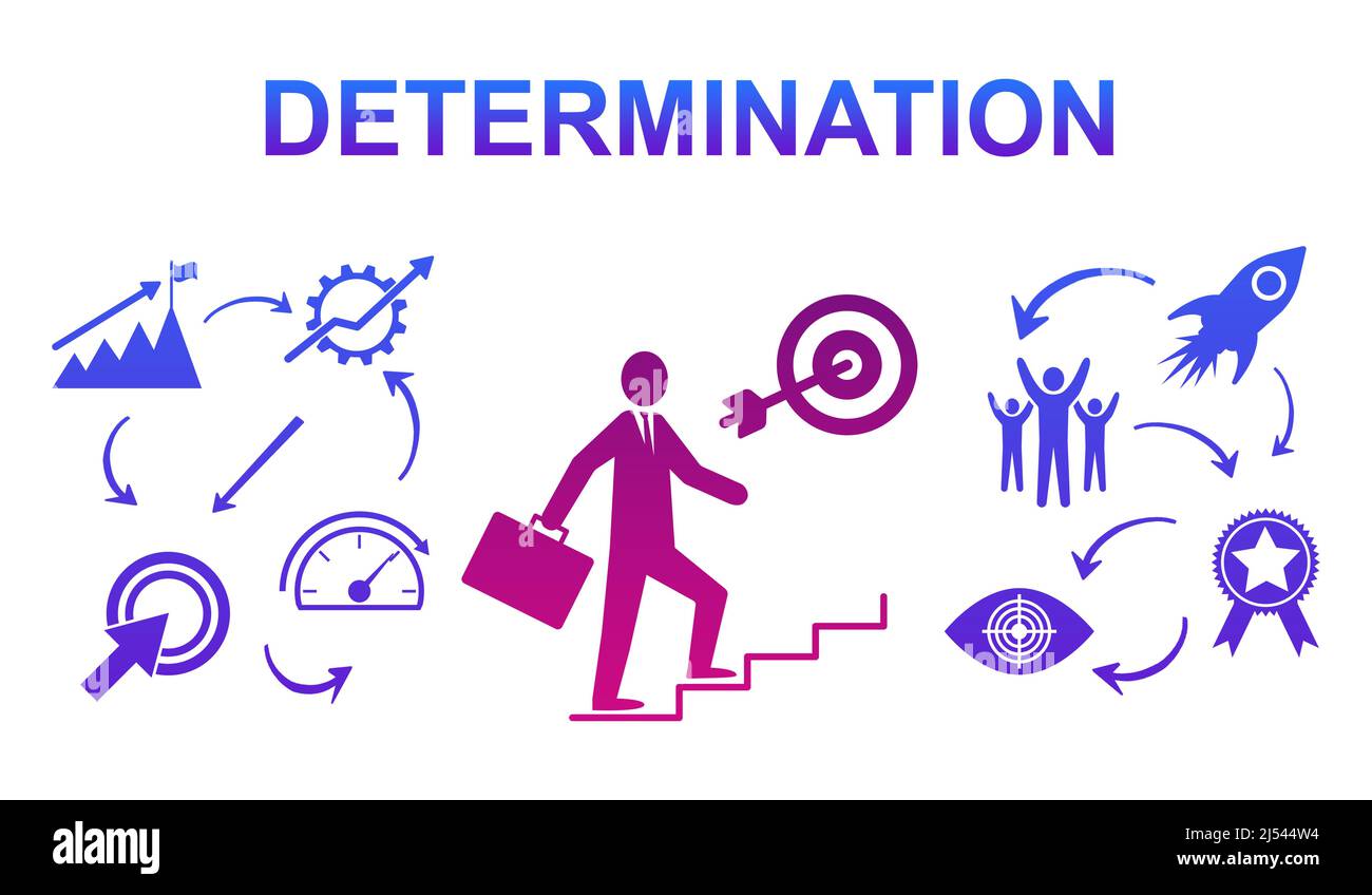Illustration d'un concept de détermination Banque D'Images