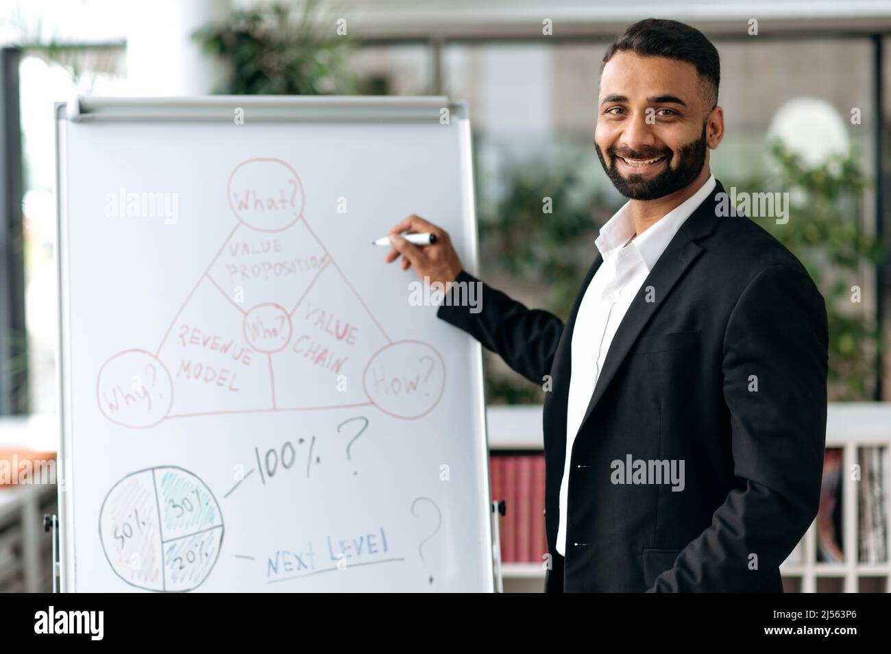 Positif intelligent confiant influent entraîneur d'affaires indien, directeur ou homme d'affaires, en costume formel, debout près du tableau blanc, dessin et montre des graphiques, dans un bureau moderne, souriant amical Banque D'Images