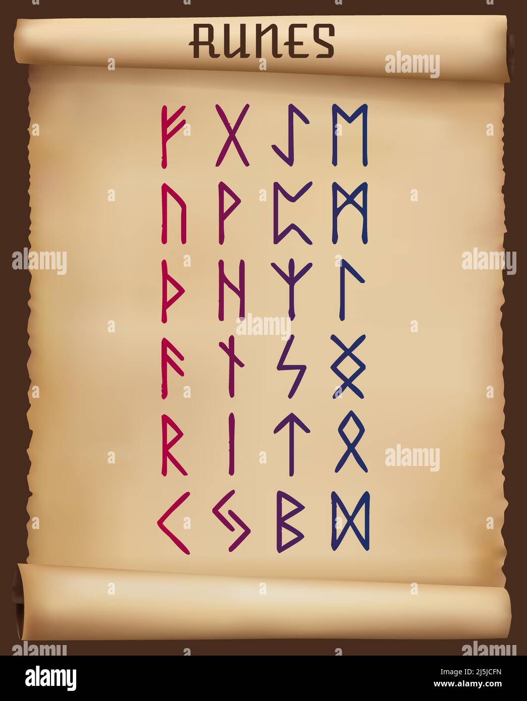 Runes sur une ancienne illustration de vecteur de défilement Illustration de Vecteur