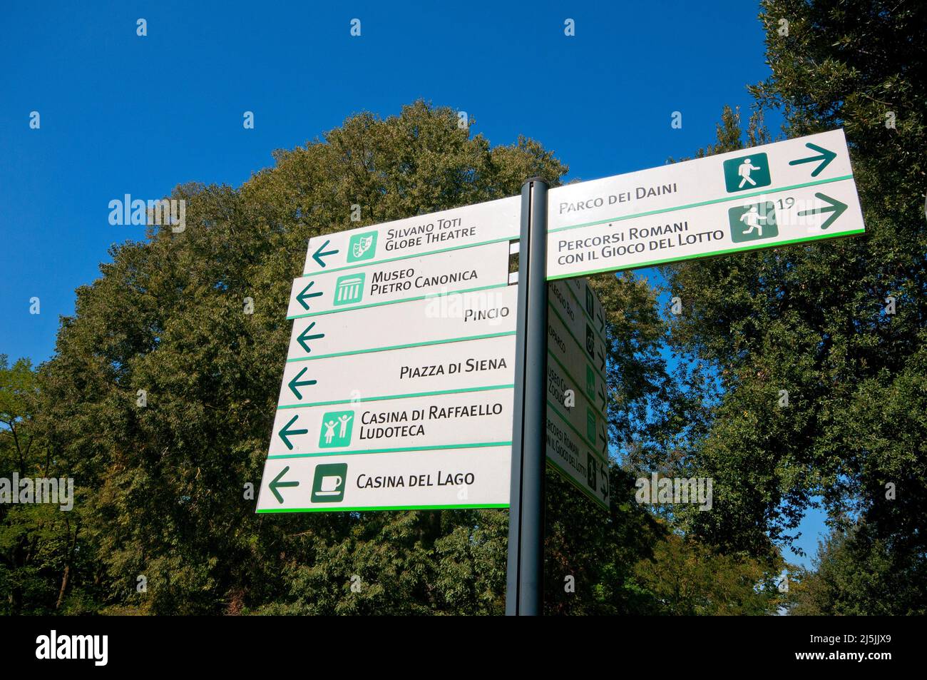 Panneaux indiquant le parc de la Villa Borghèse, Rome, Lazio, Italie Banque D'Images