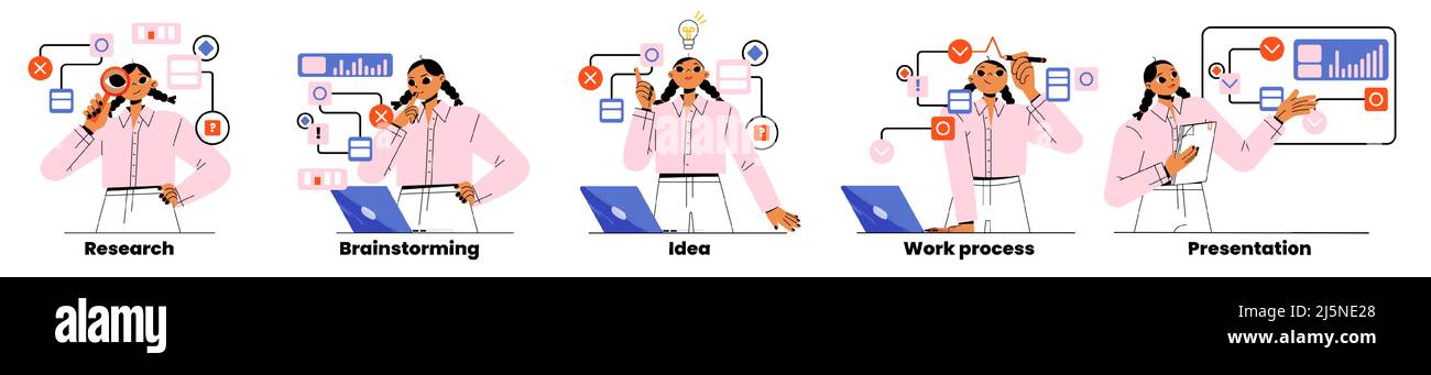 Développement de projet business concept avec femme développeur recherche, brainstorming, idée, processus de travail et présentation finale de produit ou application numérique, dessin animé linéaire vecteur plat Illustration de Vecteur