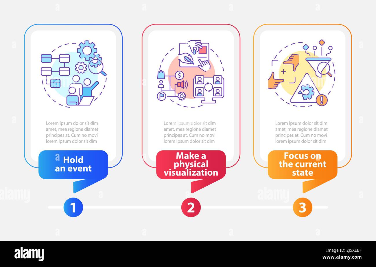 Modèle d'infographie sur les meilleures pratiques de cartographie de la chaîne de valeur Illustration de Vecteur