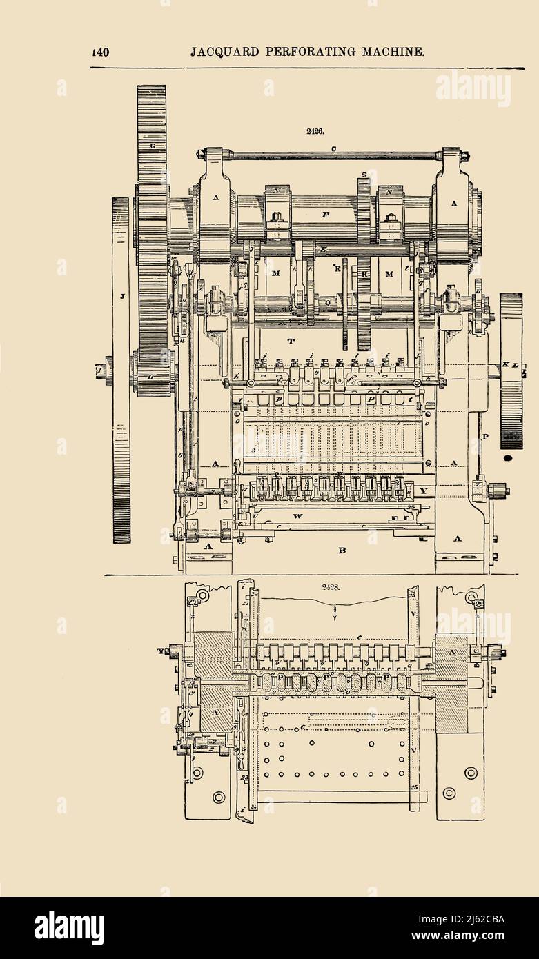 Machine à perforer Jacquard la machine Jacquard est un dispositif monté sur un métier à tisser qui simplifie le processus de fabrication de textiles avec des motifs aussi complexes que brocart, damassé et matelassé. L'ensemble résultant de la machine de métier à tisser et de Jacquard est alors appelé métier à tisser Jacquard. La machine a été inventée par Joseph Marie Jacquard en 1804 cette utilisation de cartes perforées remplaçables pour contrôler une séquence d'opérations est considérée comme une étape importante dans l'histoire du matériel informatique, ayant inspiré le moteur analytique de Charles Babbage. Du dictionnaire des machines, de la mécanique, du moteur-travail d'Appleton, Banque D'Images