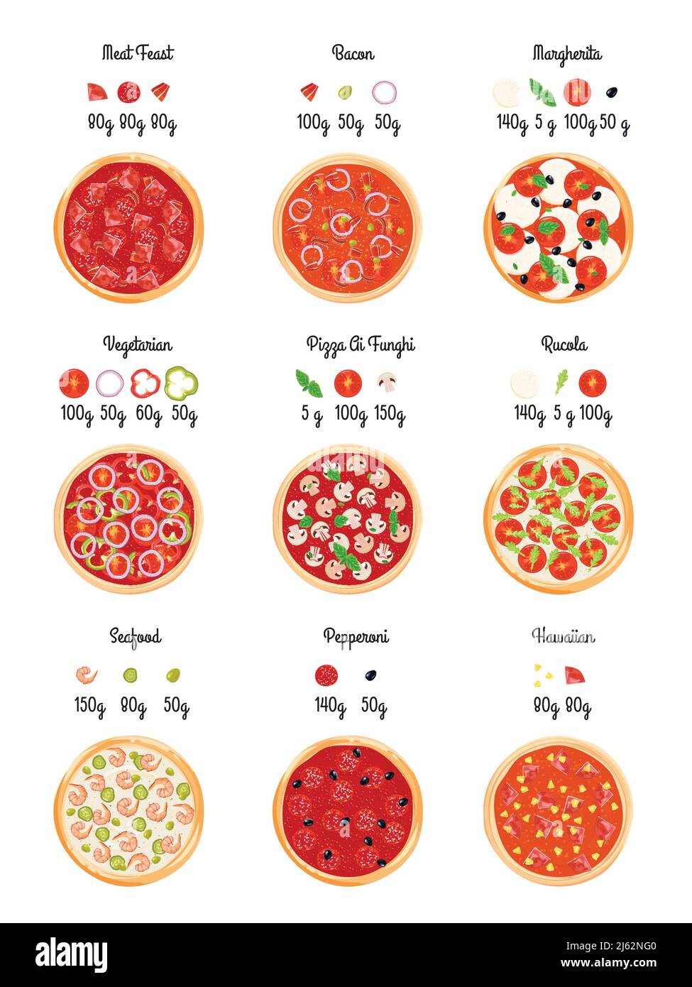 Motif de pizza au pepperoni en tranches Banque d