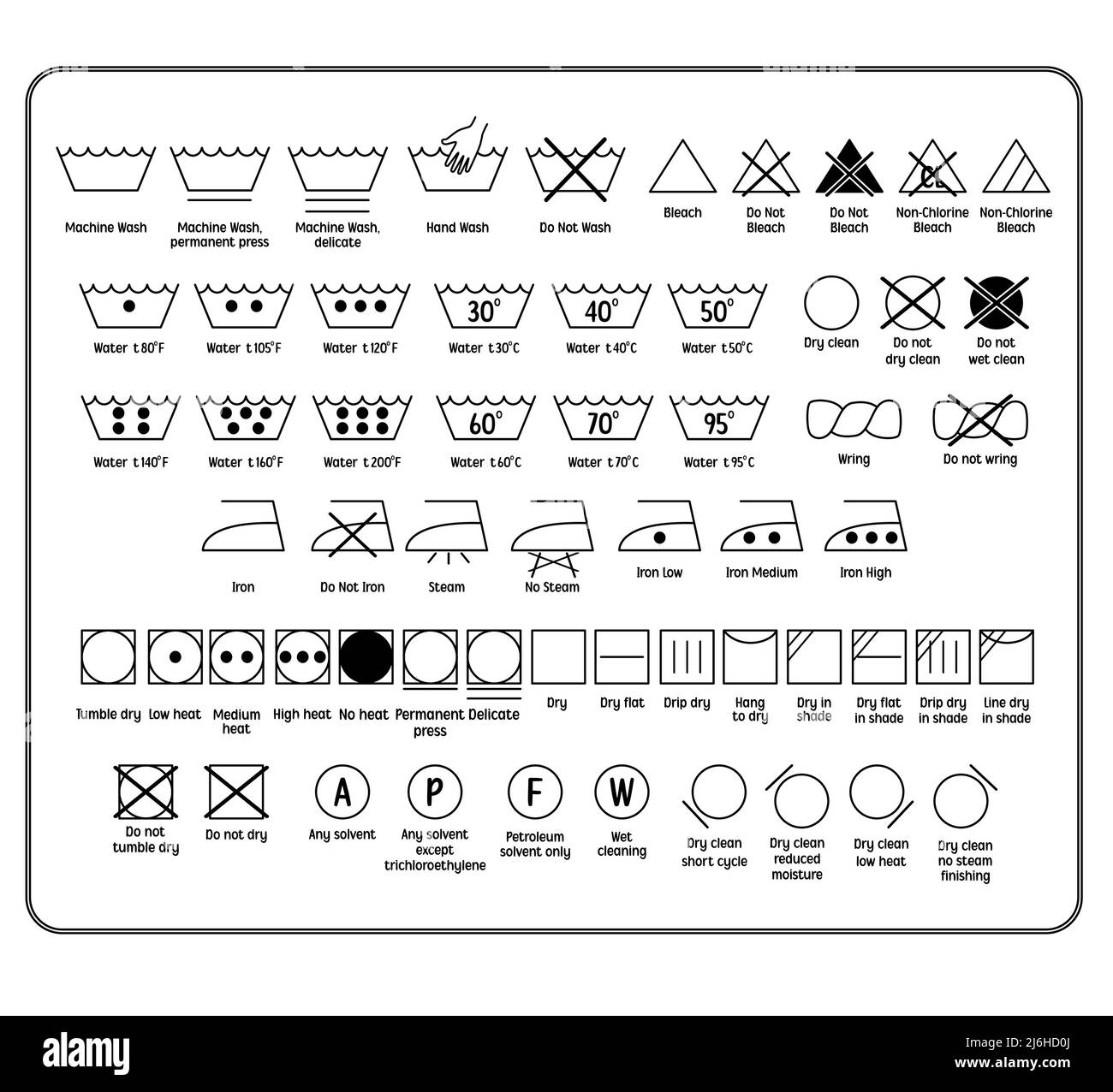 Wash care symbols Banque de photographies et d'images à haute résolution -  Alamy