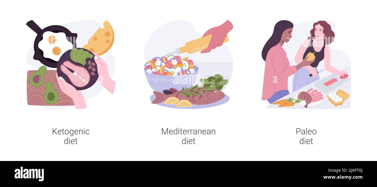 Ensemble d'illustrations vectorielles de dessins animés isolés de nutrition et de régime. Illustration de Vecteur